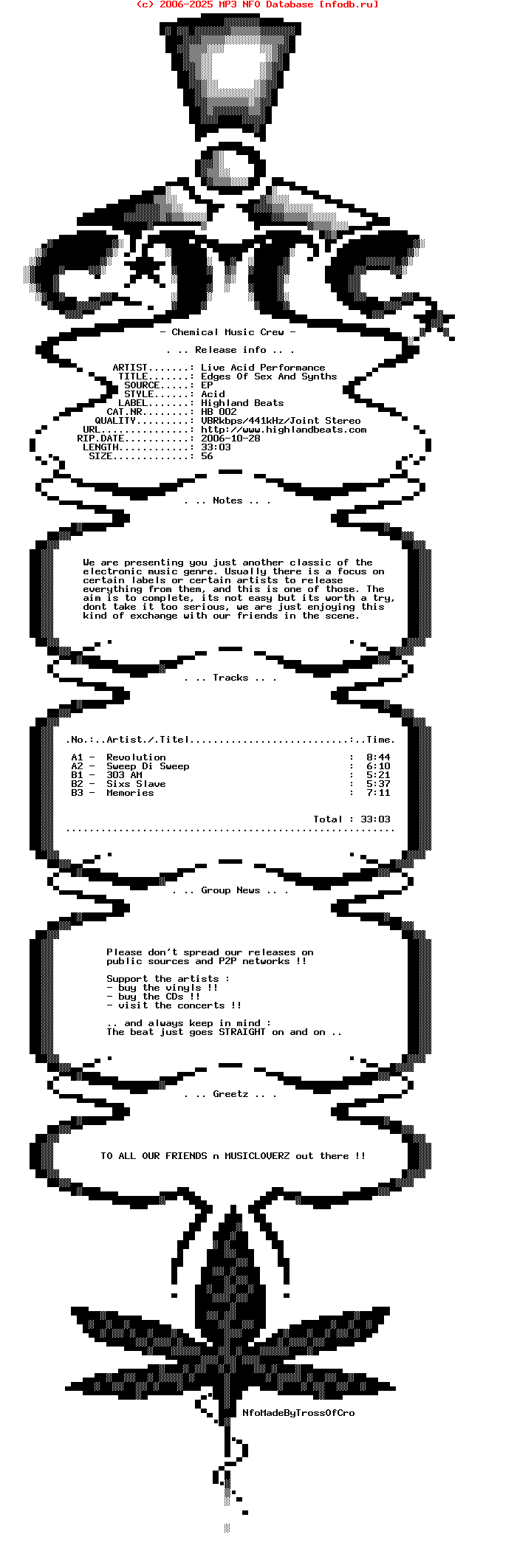 Live_Acid_Performance--Edges_Of_Sex_And_Synths_(HB_002)-EP-1995-CMC