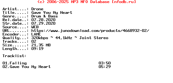 Drone-Gave_You_My_Heart-(FEARLESS030)-WEB-2020