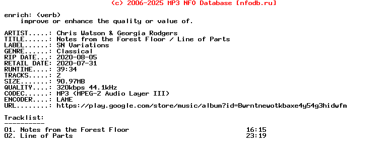 Chris_Watson_And_Georgia_Rodgers-Notes_From_The_Forest_Floor__Line_Of_Parts-WEB-2020