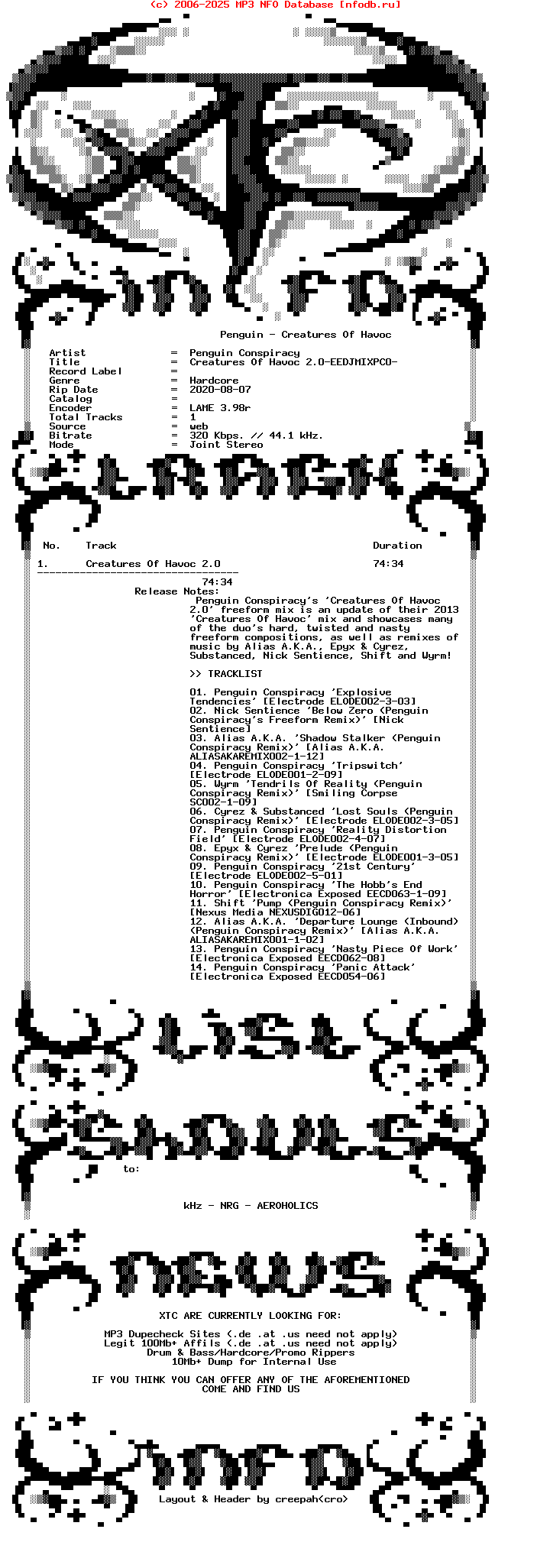Penguin_Conspiracy-Creatures_Of_Havoc_2.0-Eedjmixpc0-2017-XTC