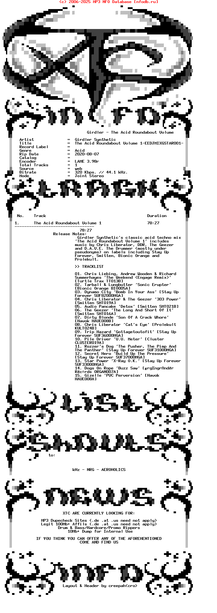 Girdler_Synthetic-The_Acid_Roundabout_Vol_1-Eedjmixgstar001-2008-XTC