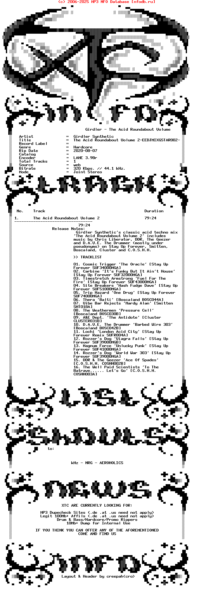 Girdler_Synthetic-The_Acid_Roundabout_Vol_2-Eedjmixgstar002-2008-XTC