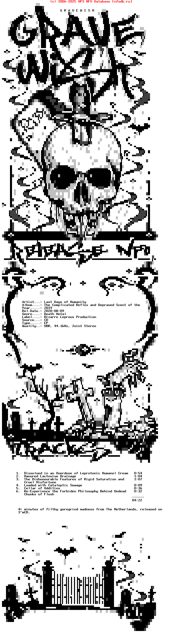 Last_Days_Of_Humanity-The_Complicated_Reflex_And_Depraved_Scent_Of_The_Retrograde_Reflux_In_Formula-EP-2019