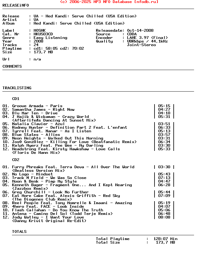 VA_-_Hed_Kandi_Serve_Chilled_(USA_EDITION)-2CD-2008