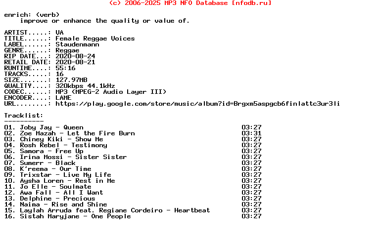 VA-Female_Reggae_Voices-WEB-2020