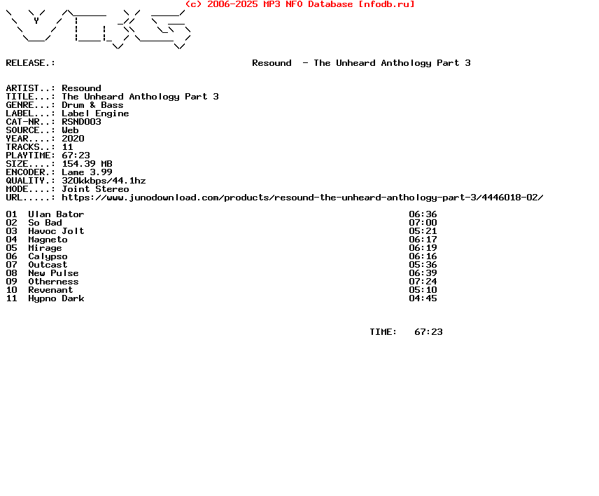 Resound-The_Unheard_Anthology_Part_3-(RSND003)-WEB-2020-Vrg