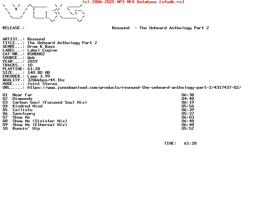 Resound-The_Unheard_Anthology_Part_2-(RSND002)-WEB-2019-Vrg