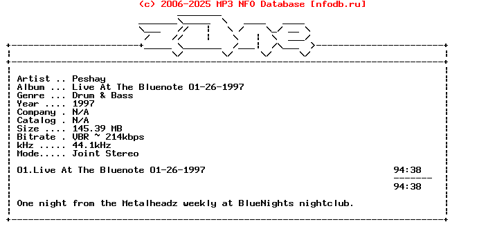 Peshay-Live_At_The_Bluenote-Line-01-26-1997-Z0Ne