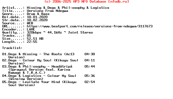 Missing_And_Degs_And_Philosophy_And_Logistics-Versions_From_Ndegwa-(NHS401DD)-WEB-2020