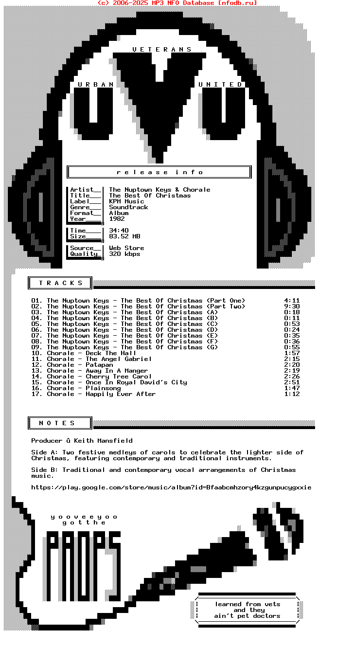 The_Nuptown_Keys_And_Chorale-The_Best_Of_Christmas-WEB-1982-Uvu