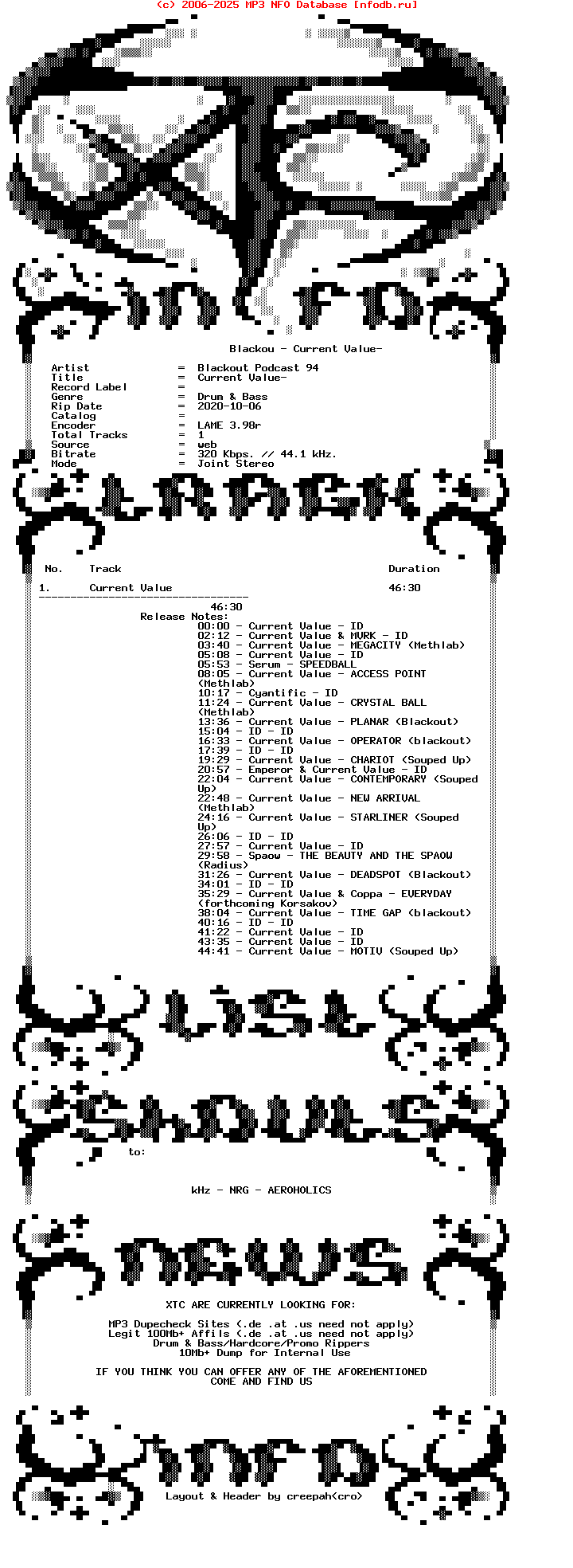 Blackout_Podcast_94-Current_Value-2020-XTC
