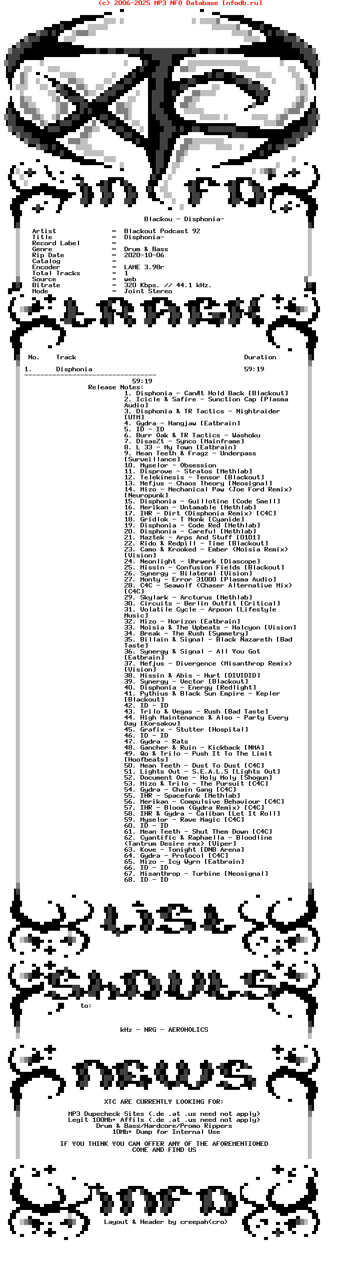 Blackout_Podcast_92-Disphonia-2020-XTC