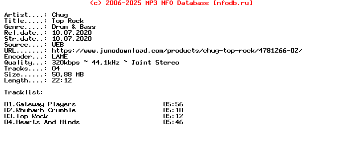 Chug-Top_Rock-(SNG0099)-WEB-2020
