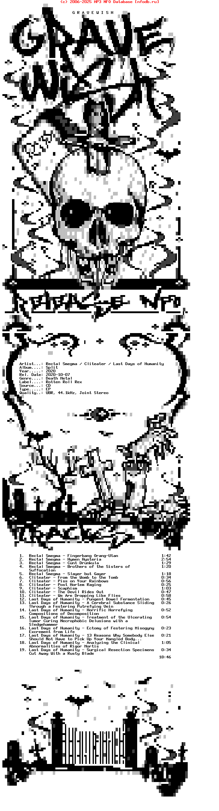 Rectal_Smegma_-_Cliteater_-_Last_Days_Of_Humanity-Split-EP-2020