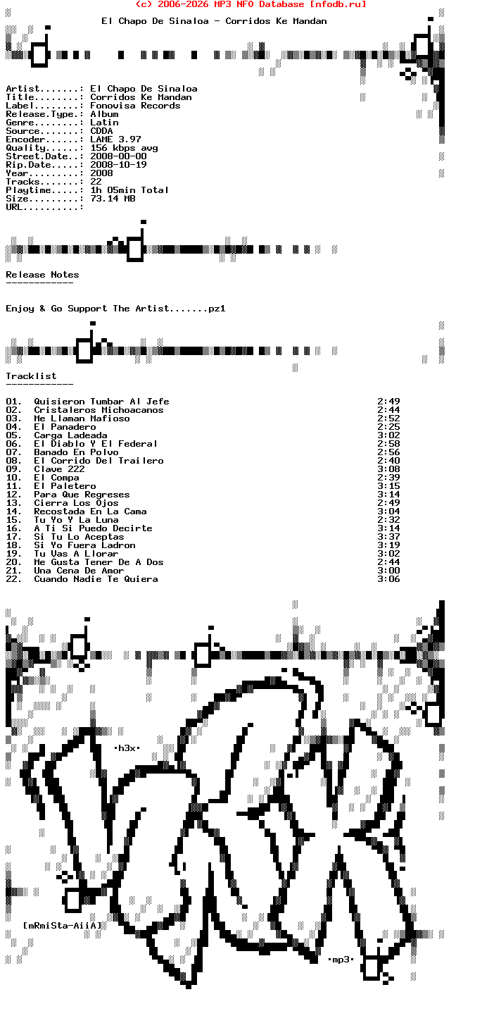El_Chapo_De_Sinaloa-Corridos_Ke_Mandan-SP-2008