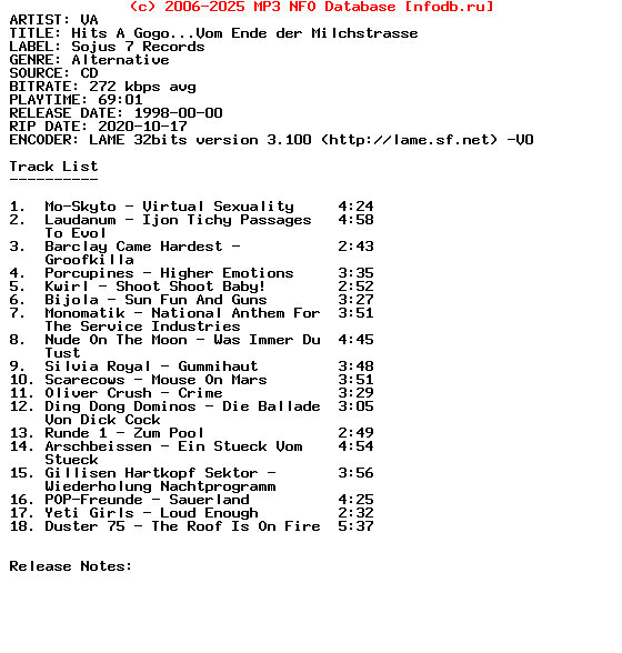 VA-Hits_A_Gogo...Vom_Ende_Der_Milchstrasse-1998