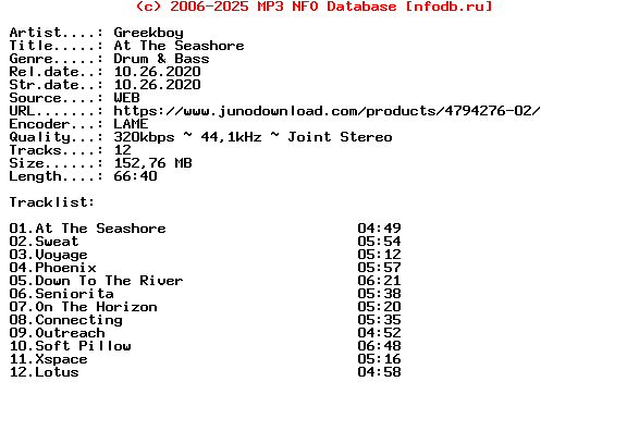 Greekboy-At_The_Seashore-(SDE266)-WEB-2020