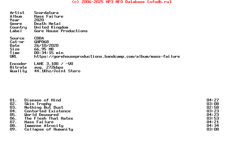 Scordatura-Mass_Failure-CD-2020