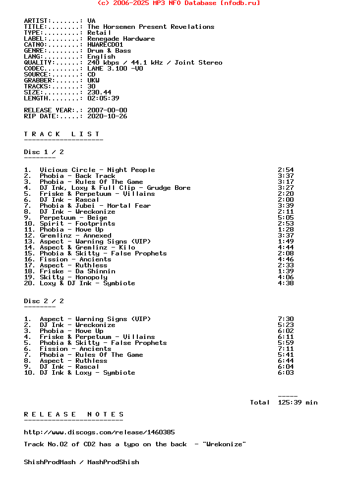 VA-The_Horsemen_Present_Revelations-(HWARECD01)-2CD-2007