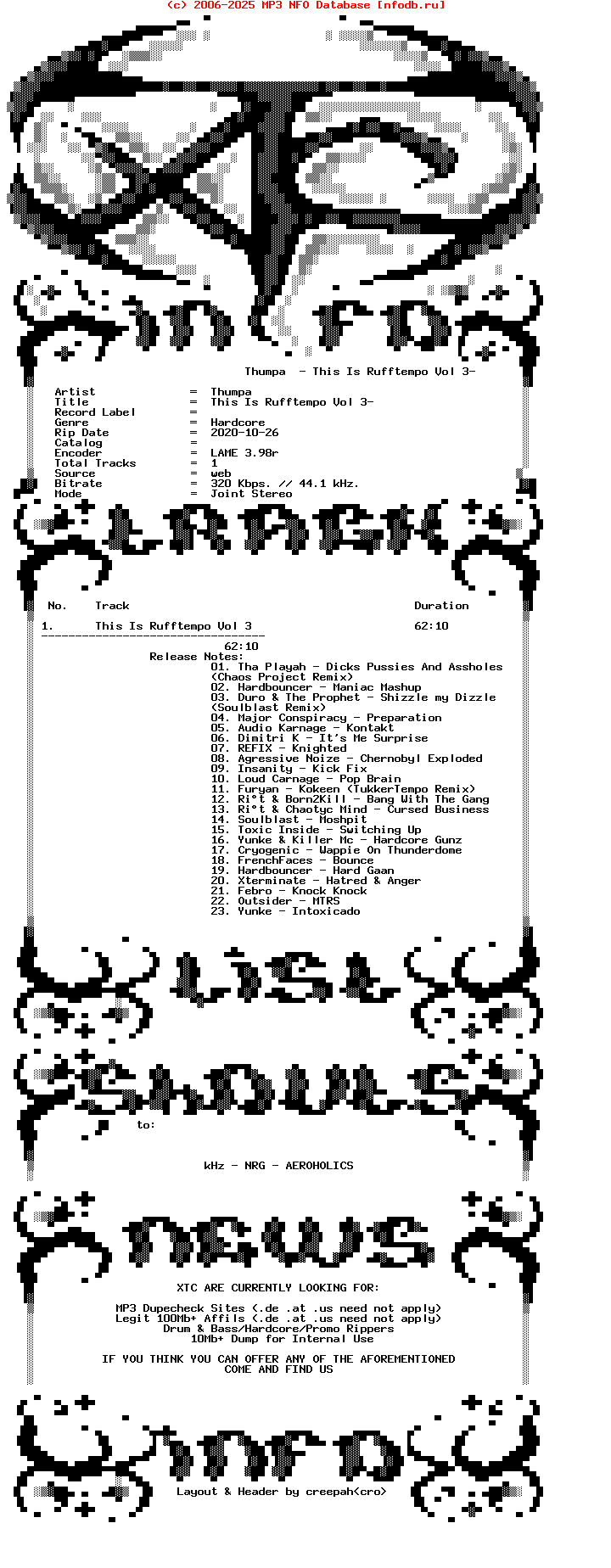 Thumpa-This_Is_Rufftempo_Vol_3-2020-XTC
