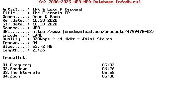 Ink_And_Loxy_And_Resound-The_Eternals_Ep-(ILR006DD)-WEB-2020