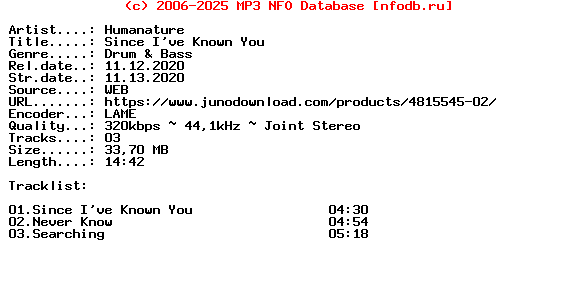 Humanature-Since_Ive_Known_You-(LIQ088)-WEB-2020