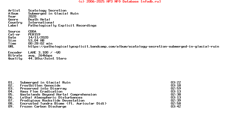 Scatology_Secretion-Submerged_In_Glacial_Ruin-CD-2020