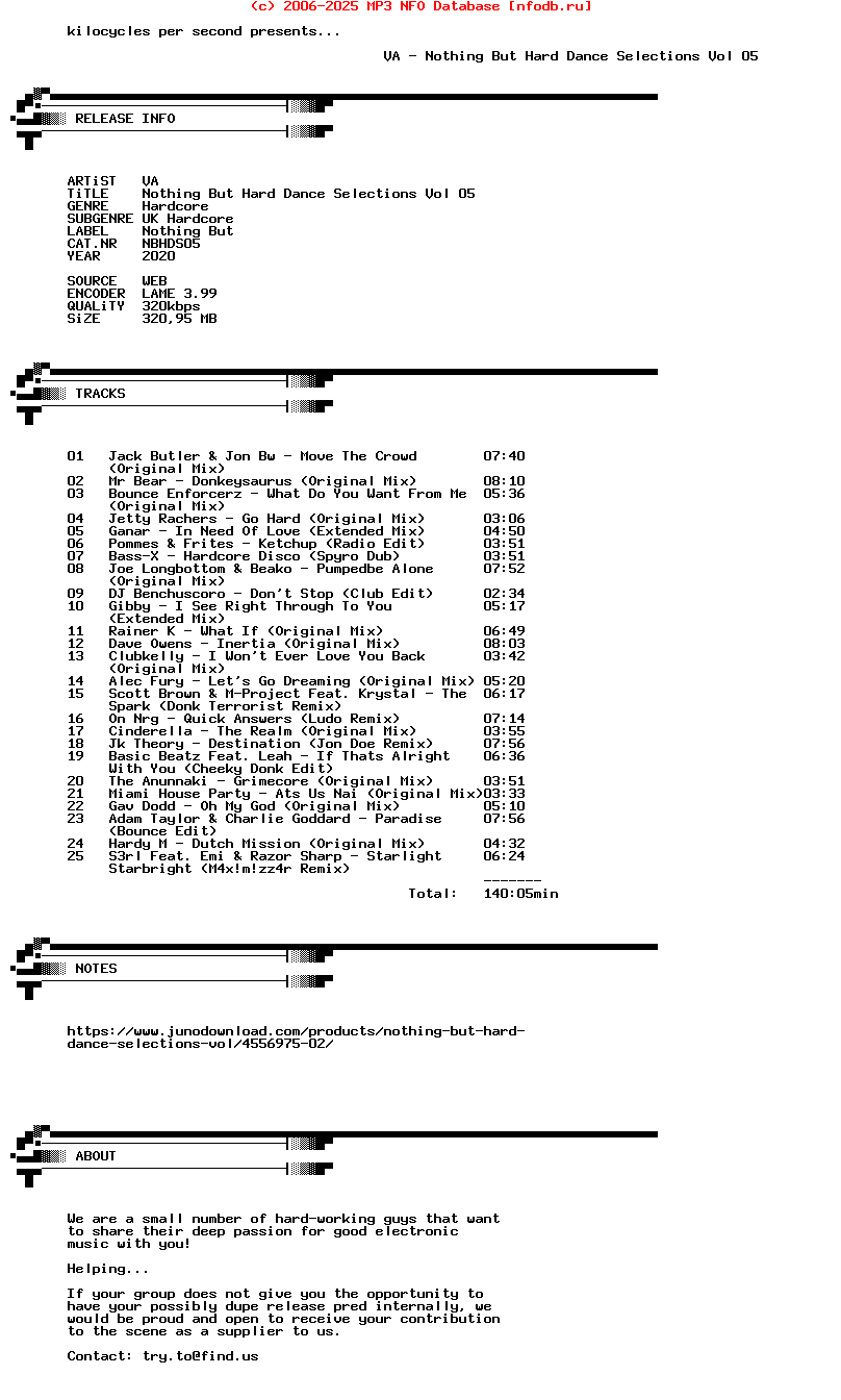 VA-Nothing_But_Hard_Dance_Selections_Vol_05-(NBHDS05)-WEB-2020