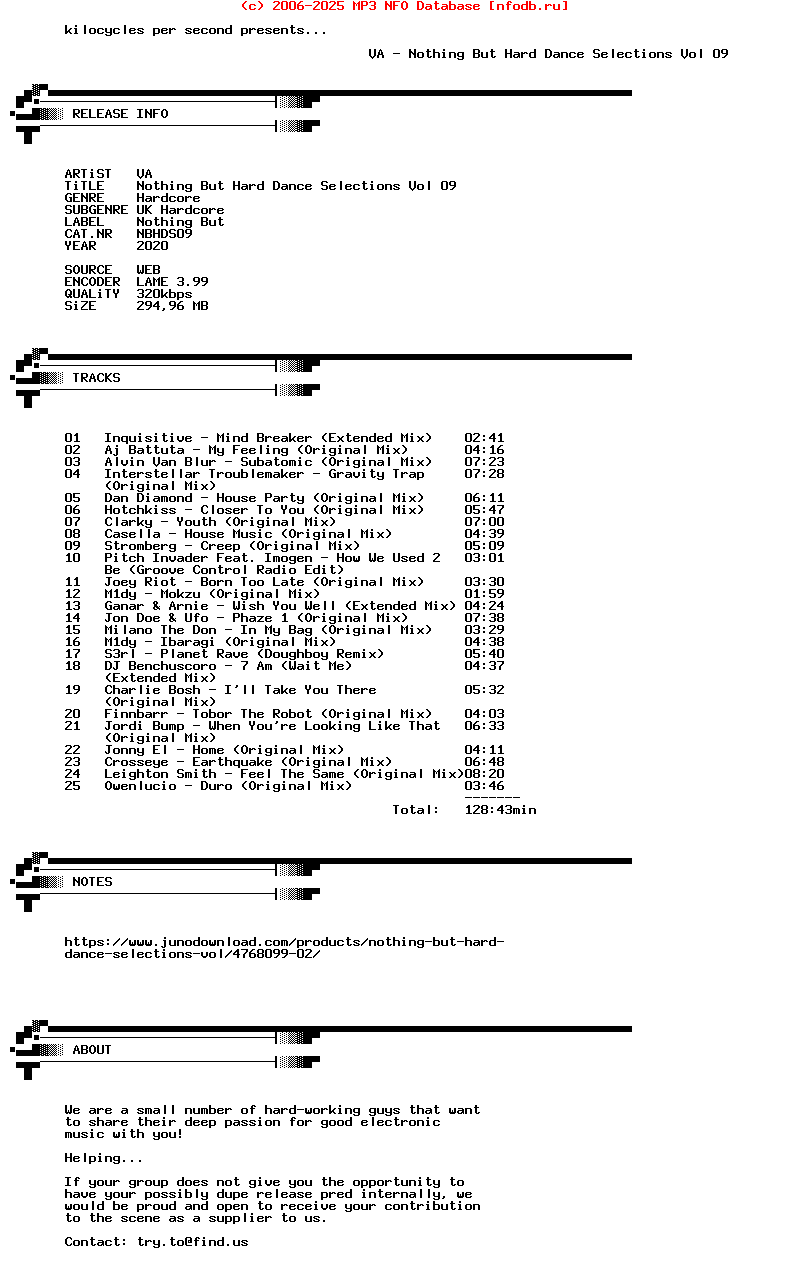 VA-Nothing_But_Hard_Dance_Selections_Vol_09-(NBHDS09)-WEB-2020