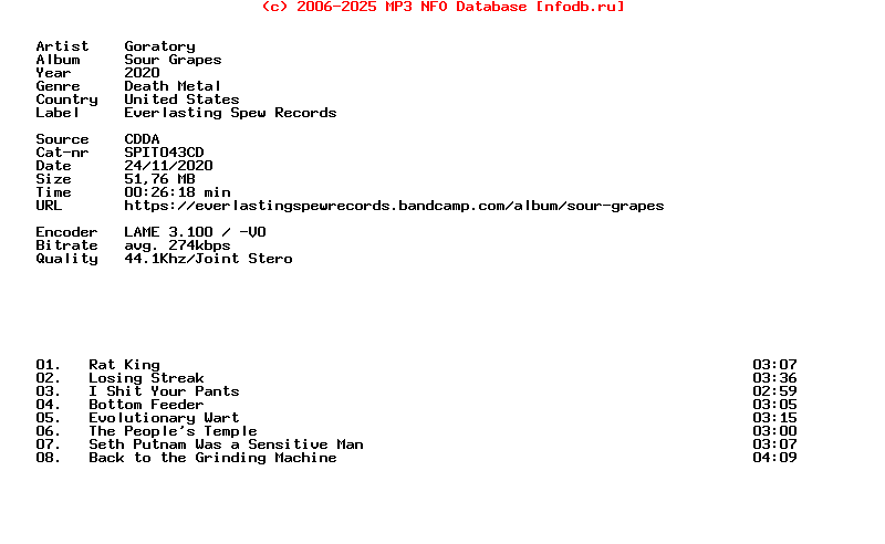 Goratory-Sour_Grapes-CD-2020