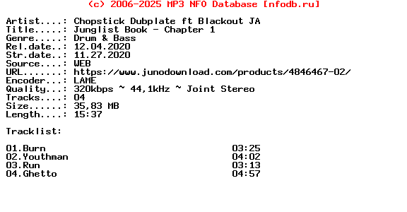 Chopstick_Dubplate_Ft_Blackout_Ja-Junglist_Book_Chapter_1-(CHOP29)-WEB-2020