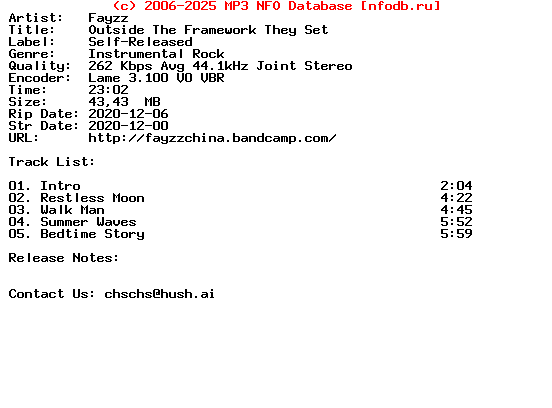 Fayzz-Outside_The_Framework_They_Set-(EP)-2020
