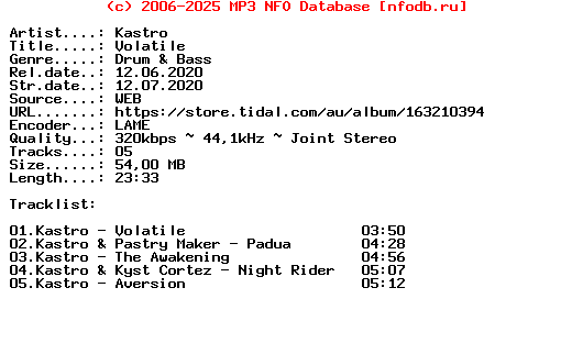 Kastro-Volatile-(BIODIGI0125)-WEB-2020