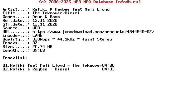 Rafiki_And_Raybee_Feat_Mali_Lloyd-The_Takeover__Diesel-(LST048)-WEB-2020