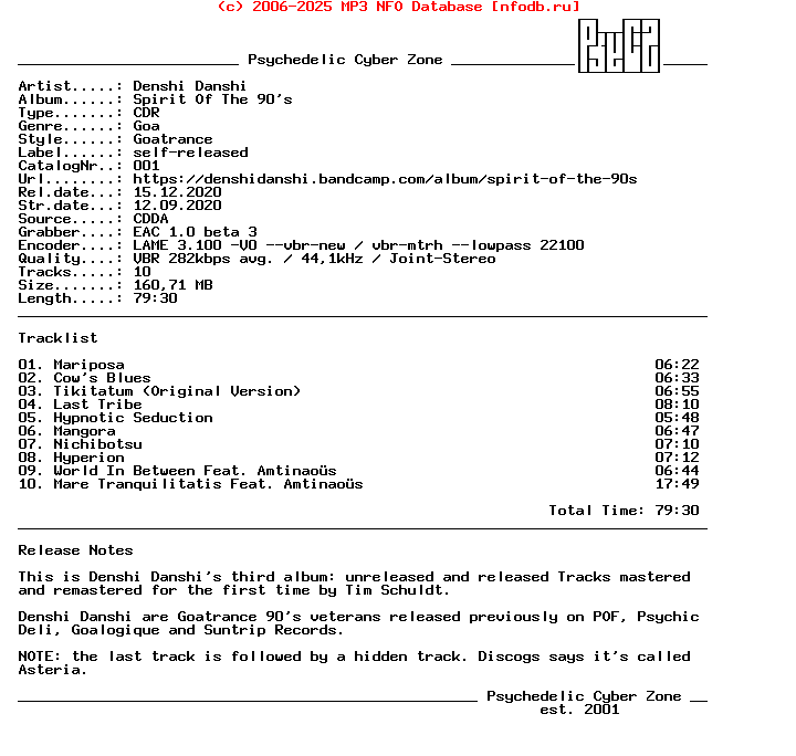 Denshi_Danshi_-_Spirit_Of_The_90S-CDR-2020-PsyCZ