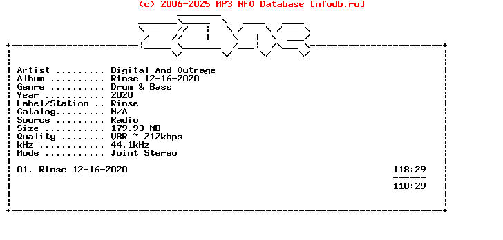 Digital_And_Outrage-Rinse-FM-12-16-2020-Z0Ne