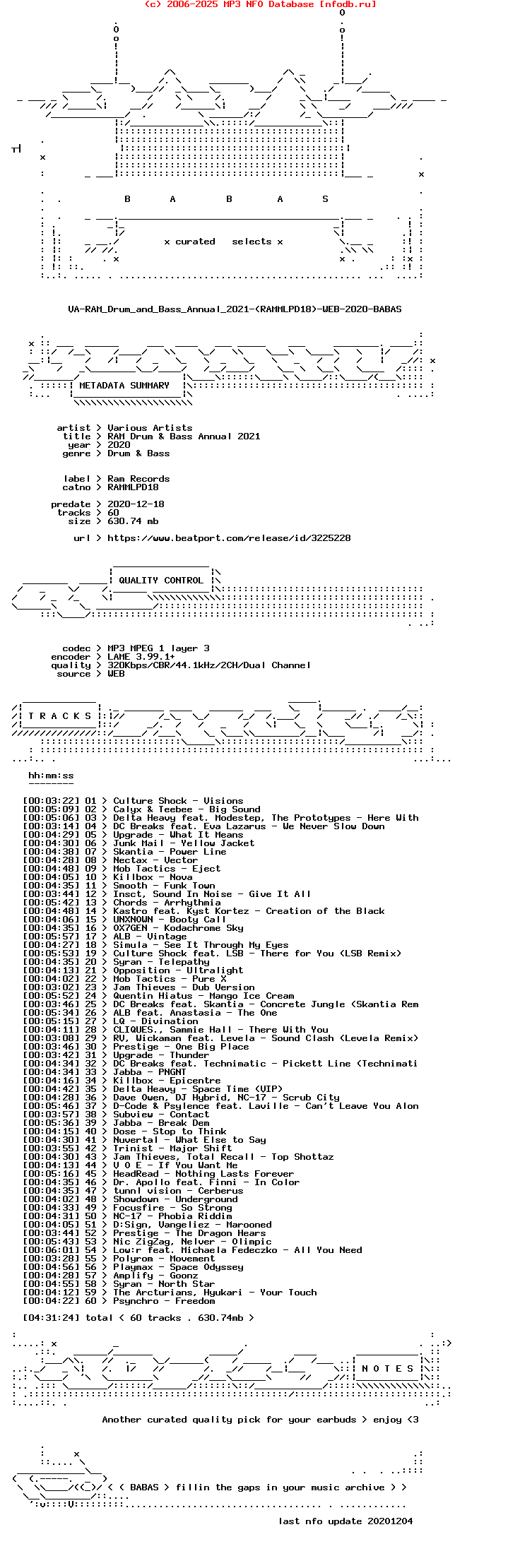 VA-Ram_Drum_And_Bass_Annual_2021-(RAMMLPD18)-WEB-2020-BABAS