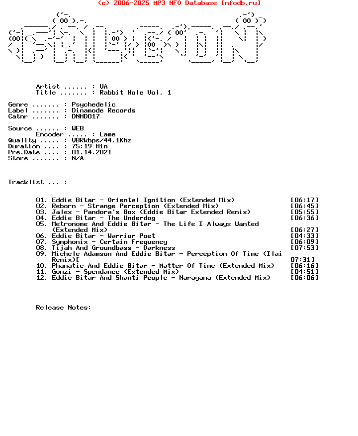 VA-Rabbit_Hole_Vol._1-WEB-2020-Falcon_Int