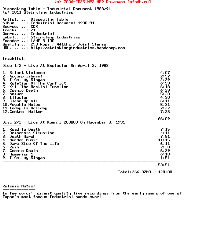 Dissecting_Table-Industrial_Document_1988-91-Limited_Edition-2Cdr-2011