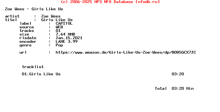 Zoe_Wees_-_Girls_Like_Us-Single-WEB-2021