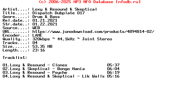 Loxy_And_Resound_And_Skeptical-Dispatch_Dubplate_017-(DISDUB017)-WEB-2021