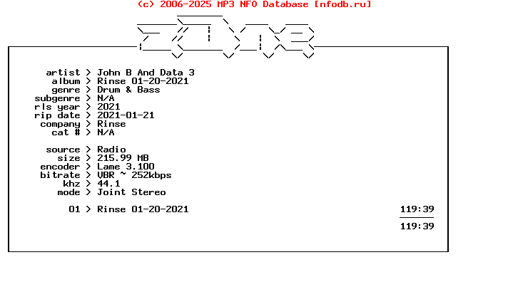 John_B_And_Data_3-Rinse-FM-01-20-2021-Z0Ne
