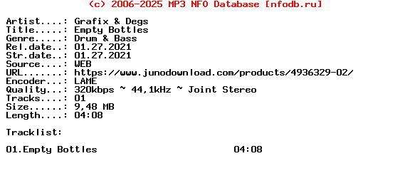 Grafix_And_Degs-Empty_Bottles-(NHS411DD)-Single-WEB-2021
