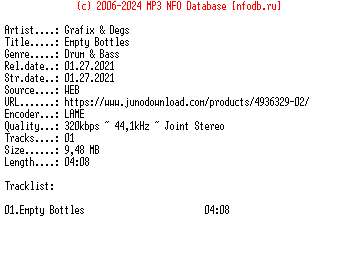 Grafix_And_Degs-Empty_Bottles-(NHS411DD)-Single-WEB-2021