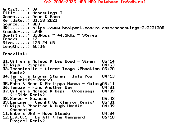 VA-Moodswings_3-(SPEAR130)-WEB-2021