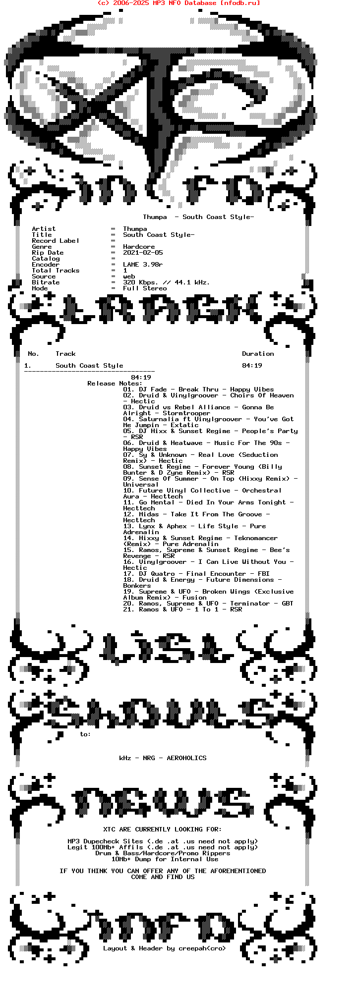 Thumpa-South_Coast_Style-2021-XTC