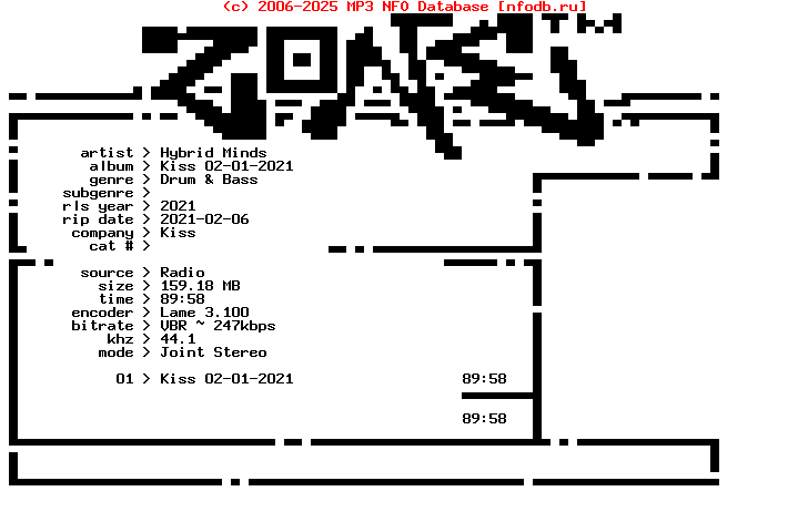 Hybrid_Minds-Kiss-DAB-02-01-2021-Z0Ne