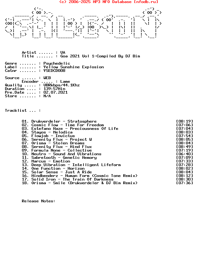 VA-Goa_2021_Vol_1-Compiled_By_Dj_Bim-WEB-2021-Falcon_Int
