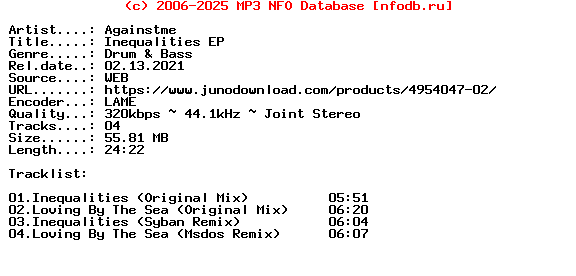 Againstme-Inequalities_Ep-(LIQUIDDROPS002V)-WEB-2021
