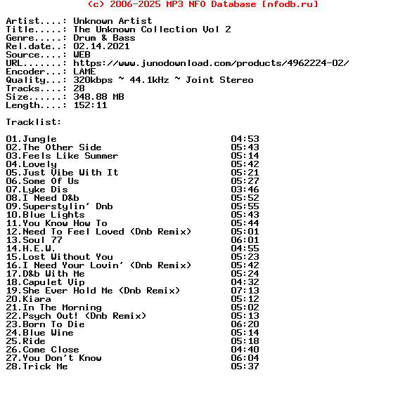 Unknown_Artist-The_Unknown_Collection_Vol_2-(UNKNWN002)-WEB-2021